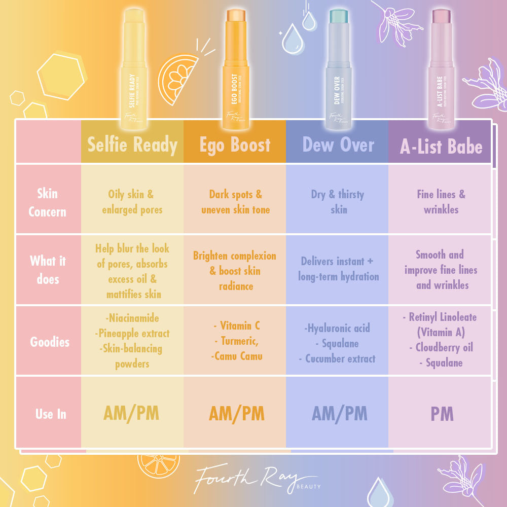 Ego Boost - Daily Set